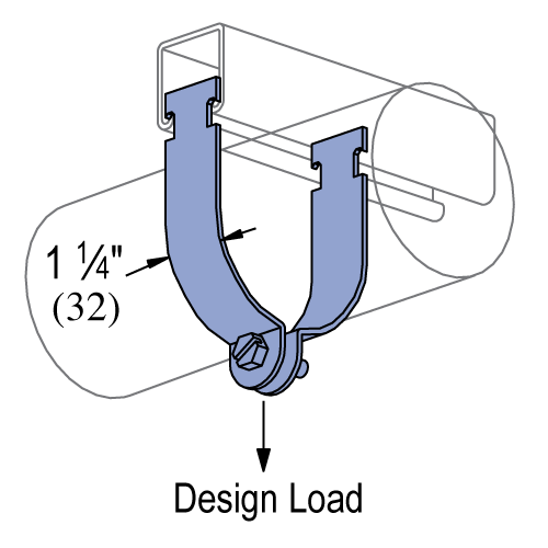 Unistrut P1117 - 2" Pipe and Rigid Steel Conduit Clamp (1-5/8" Series)