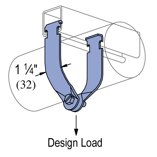 Unistrut P1212 - 3/4" Universal Pipe Clamp (1-5/8" Series)