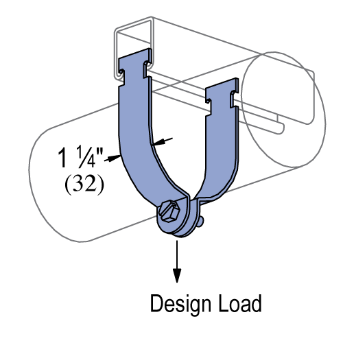 P1431AS - CONDUIT (EMT) CLAMP (1-5/8" SERIES) - 2" CONDUIT SIZE