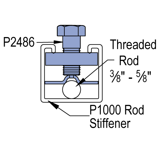 Unistrut P2486 - Seismic Rod Stiffener