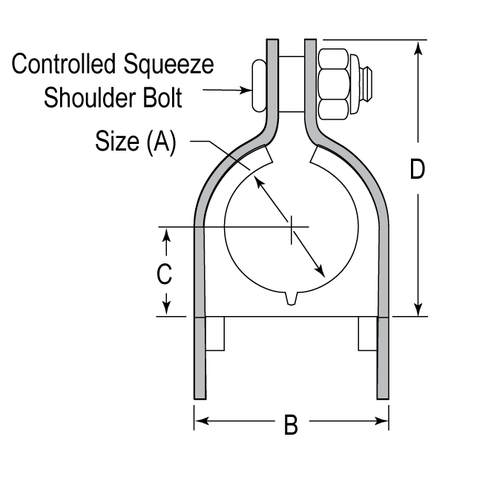 ZSI (10 Pack) Cush-A-Clamp Insulation Strut Mount Clamp 2-1/8