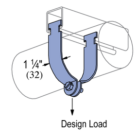 P1431AS - CONDUIT (EMT) CLAMP (1-5/8" SERIES) - 2" CONDUIT SIZE