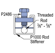 Unistrut P2486 - Seismic Rod Stiffener